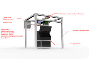 Proposed Concept Design of Door durability tester